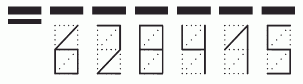 Пример заполнения индекса 628415