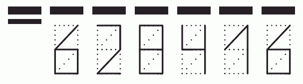 Пример заполнения индекса 628416