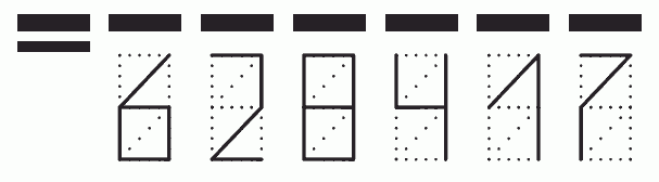 Пример заполнения индекса 628417