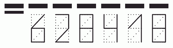 Пример заполнения индекса 628418