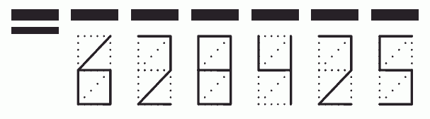 Пример заполнения индекса 628425