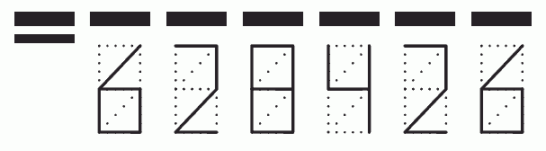 Пример заполнения индекса 628426