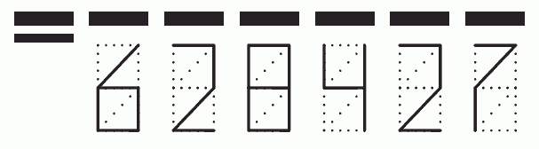 Пример заполнения индекса 628427