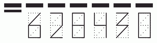 Пример заполнения индекса 628430