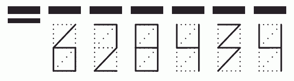 Пример заполнения индекса 628434