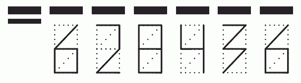 Пример заполнения индекса 628436