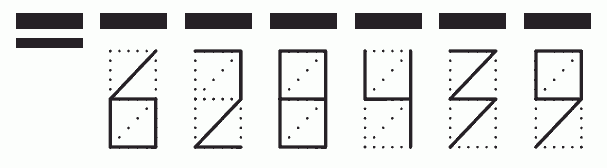 Пример заполнения индекса 628439