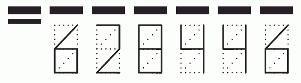 Пример заполнения индекса 628446