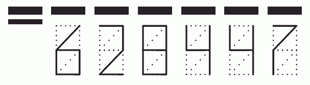 Пример заполнения индекса 628447