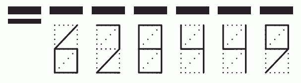 Пример заполнения индекса 628449