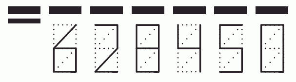 Пример заполнения индекса 628450