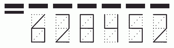 Пример заполнения индекса 628452