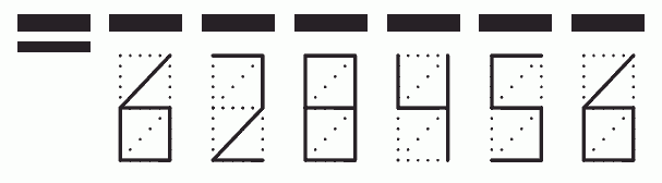 Пример заполнения индекса 628456