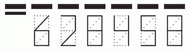 Пример заполнения индекса 628458