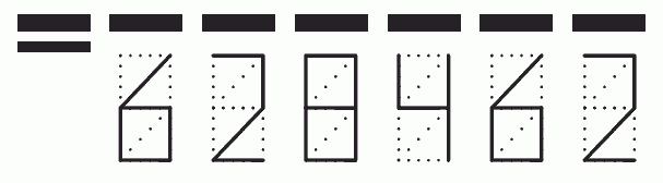 Пример заполнения индекса 628462