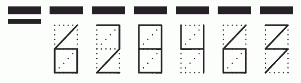 Пример заполнения индекса 628463