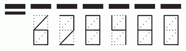 Пример заполнения индекса 628480