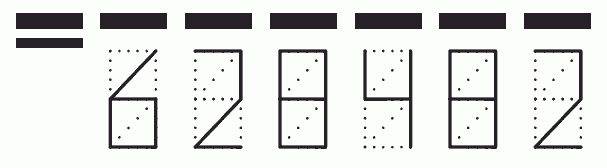 Пример заполнения индекса 628482