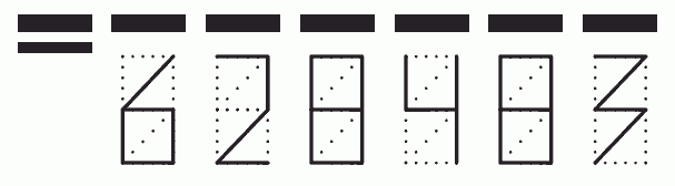 Пример заполнения индекса 628483