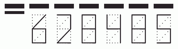 Пример заполнения индекса 628485