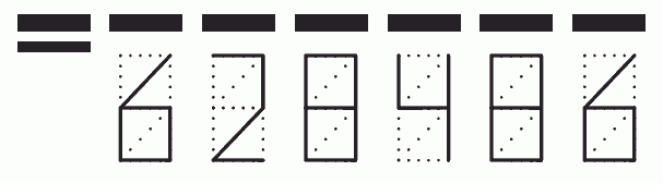 Пример заполнения индекса 628486