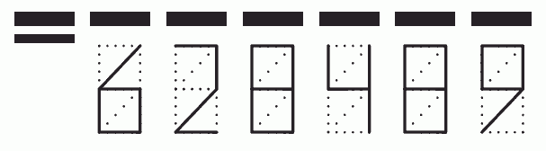 Пример заполнения индекса 628489