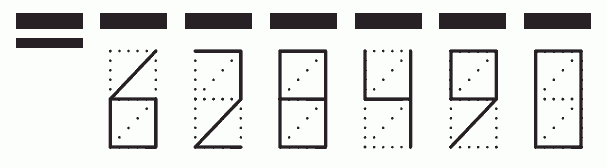 Пример заполнения индекса 628490