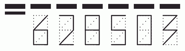 Пример заполнения индекса 628503