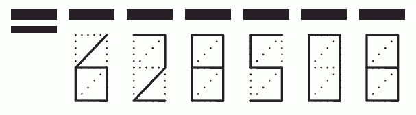 Пример заполнения индекса 628508