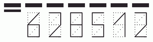 Пример заполнения индекса 628512