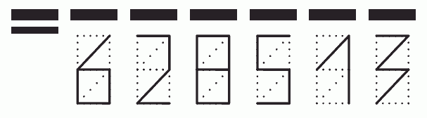 Пример заполнения индекса 628513