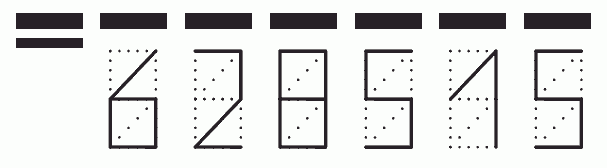 Пример заполнения индекса 628515