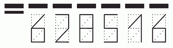 Пример заполнения индекса 628516