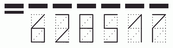 Пример заполнения индекса 628517