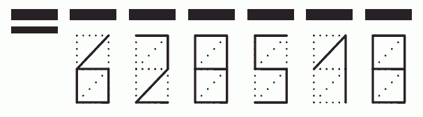 Пример заполнения индекса 628518