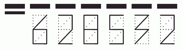 Пример заполнения индекса 628532