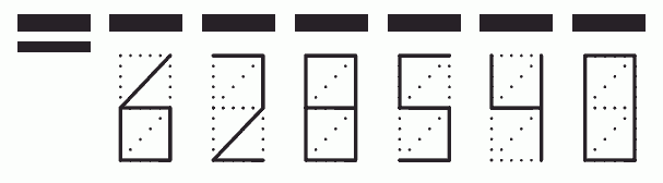 Пример заполнения индекса 628540