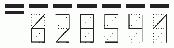 Пример заполнения индекса 628541