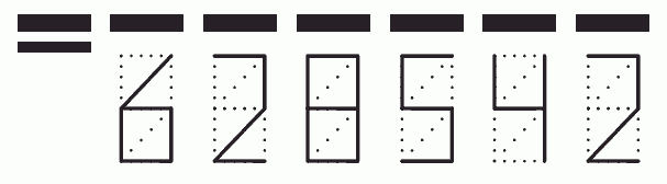 Пример заполнения индекса 628542