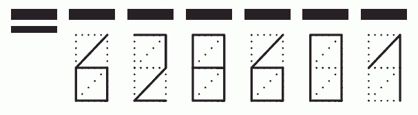 Пример заполнения индекса 628601