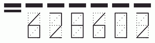 Пример заполнения индекса 628602