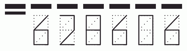 Пример заполнения индекса 628606