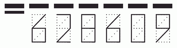 Пример заполнения индекса 628609