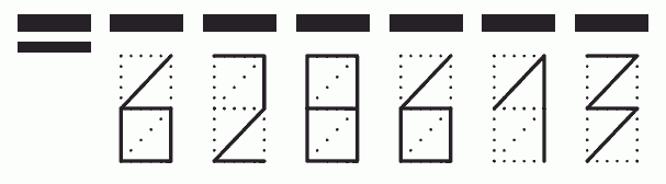 Пример заполнения индекса 628613