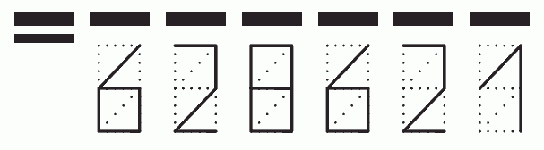 Пример заполнения индекса 628621