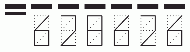 Пример заполнения индекса 628626