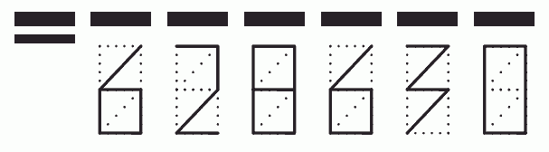 Пример заполнения индекса 628630