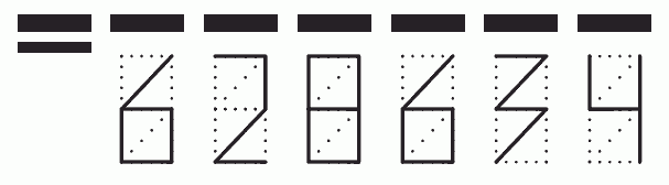 Пример заполнения индекса 628634