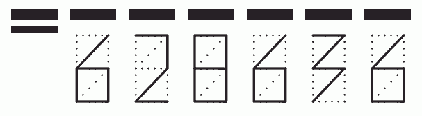 Пример заполнения индекса 628636