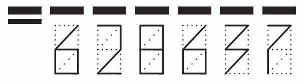 Пример заполнения индекса 628637